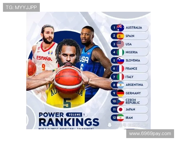 历届西班牙篮球联赛排名（历届西班牙篮球联赛排名表）sports